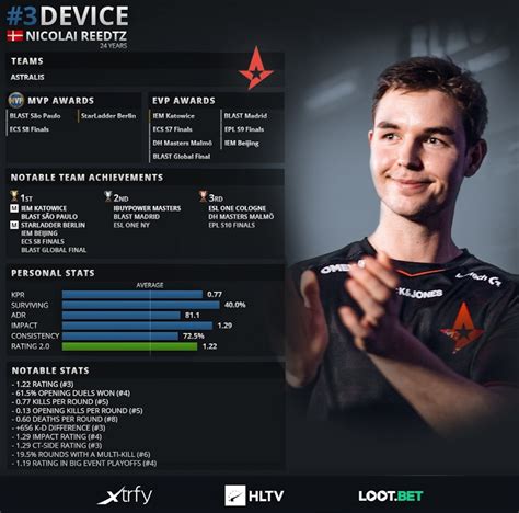 hitv csgo|hltv org cs go.
